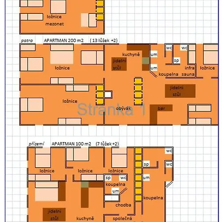 Chalupa Holiday home