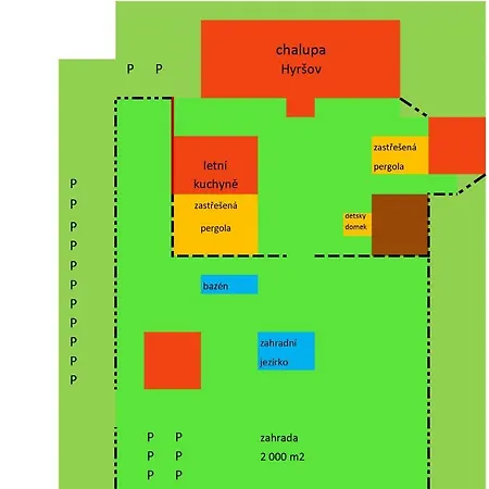 Chalupa Holiday home